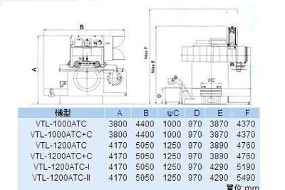 台湾YouJi VTL-1000系列CNC立式车床 高精度加工的核心利器